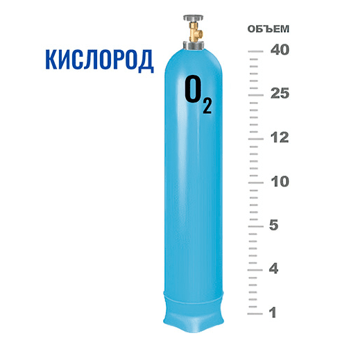 Баллоны для кислорода в Библиотеке им. Ленина