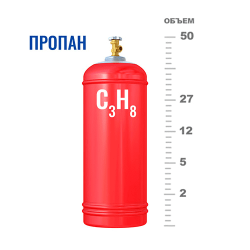 Газовые баллоны для пропана в Библиотеке им. Ленина
